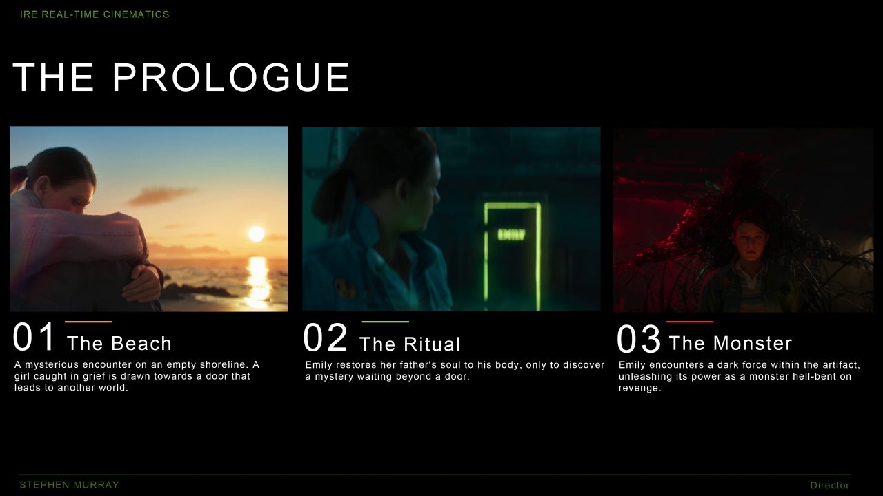 IRE A PROLOGUE portfolio page
