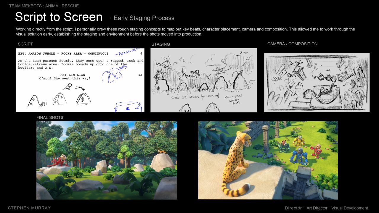 TEAM MEKBOTS ANIMAL RESCUE portfolio page
