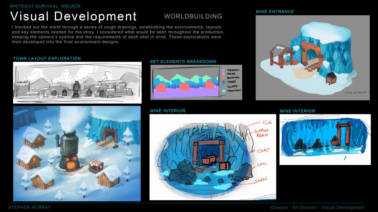 WHITEOUT SURVIVAL SQUADS portfolio page