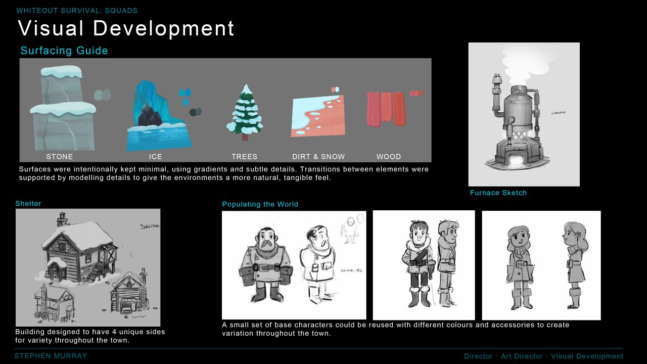 WHITEOUT SURVIVAL SQUADS portfolio page